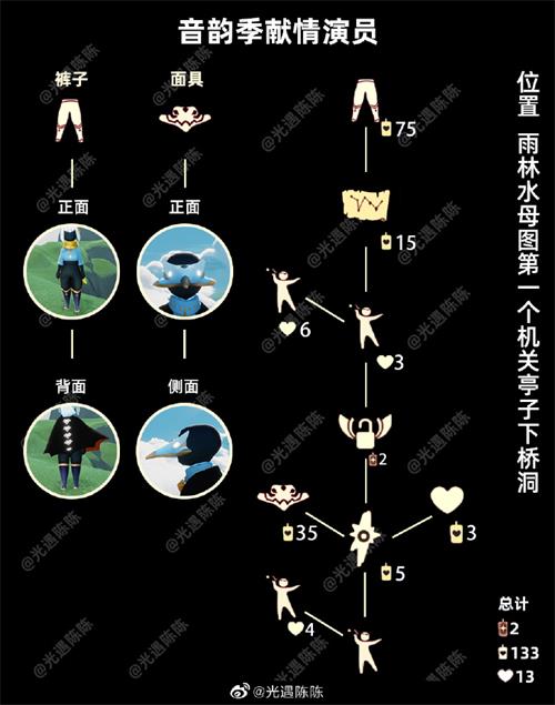 《光遇》8.11复刻先祖国服兑换图一览