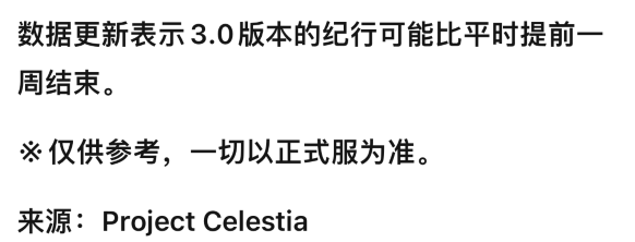 原神：3.0纪行提前一周，卡池可能增加到三个？妮露天赋水平泄露！