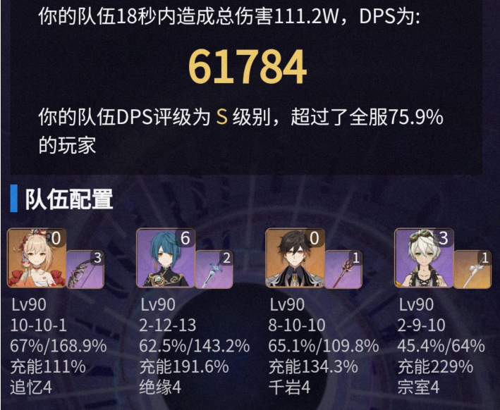 原神：班尼特VS云堇的队伍增伤对比，结果还不如菲谢尔？