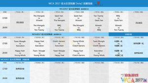 观赛指南！WCA2017亚太区资格赛观赛全攻略