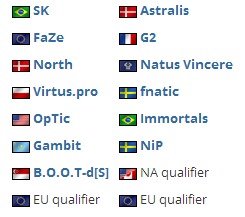 DreamHack马尔默大师赛公布受邀名单