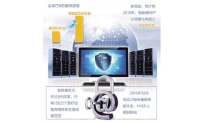 万物互联时代正在来临 2020年全球将有逾200亿台设备联网