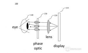 Valve提交新专利 解决头戴式显示器的屏幕纱门效