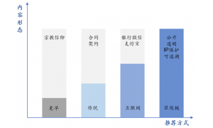 张一鸣凌晨发公开信道歉：内涵段子被关停是因为产品走错了路