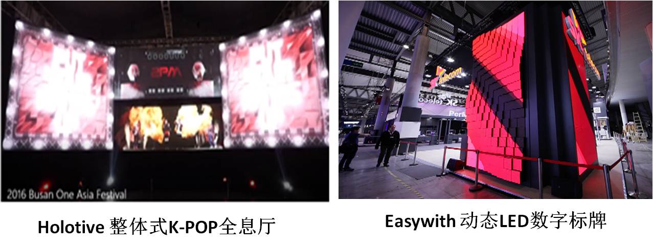 九家韩国顶级VR/AR数码技术公司惊艳亮相2018亚洲景点博览会