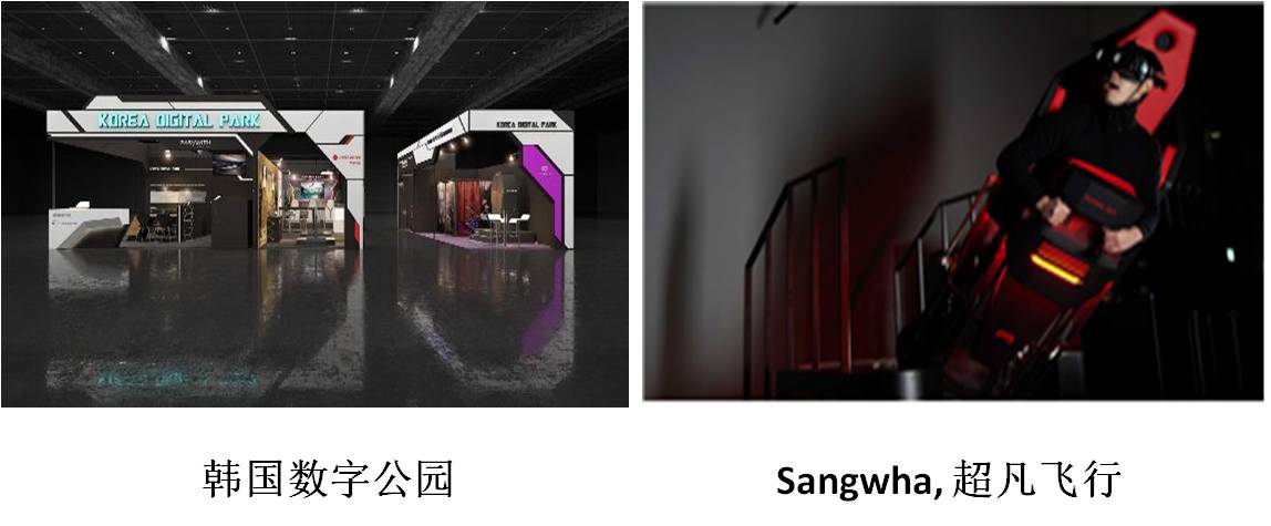 九家韩国顶级VR/AR数码技术公司惊艳亮相2018亚洲景点博览会