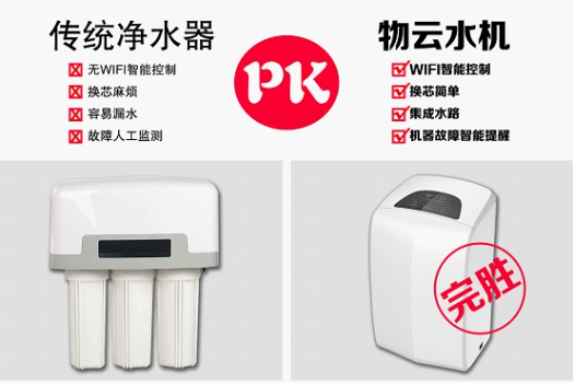 水污染知多少,净之泉物云水机已是不可缺少的帮手