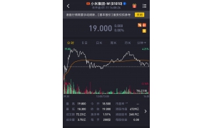 41吨米兔背后的故事 小米生态企业铜师傅进军新蓝海