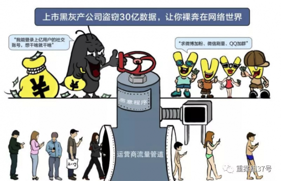 云图片