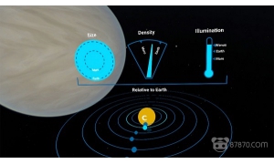 NASA推出两款VR应用 两个新app不再只是枯燥的理论内容