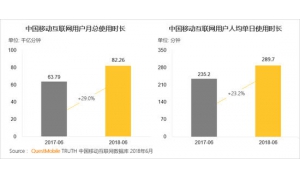 游戏跌倒 中国游戏巨头面临三个选择