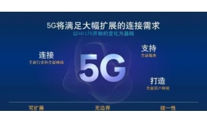 5G时代要来了 19个城市确定启用5G网络 看看有没有你的城市