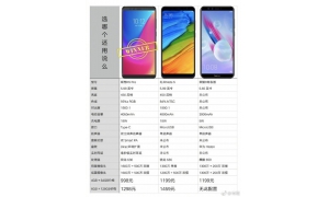 小米性价比无冕之王已易主 联想K5 Pro“千元影霸”仅售998