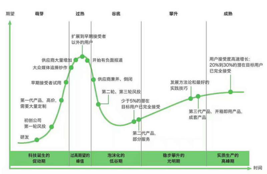 云图片