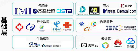 云图片
