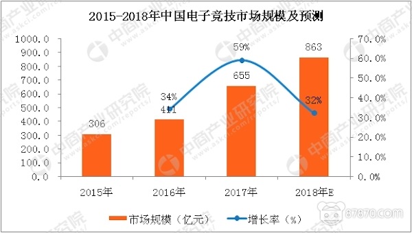 VR,vr游戏,虚拟现实游戏,虚拟现实,虚拟现实软件