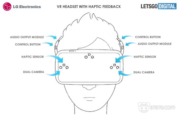 VR,虚拟现实,虚拟现实技术