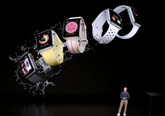 图片为Apple Watch Series 4