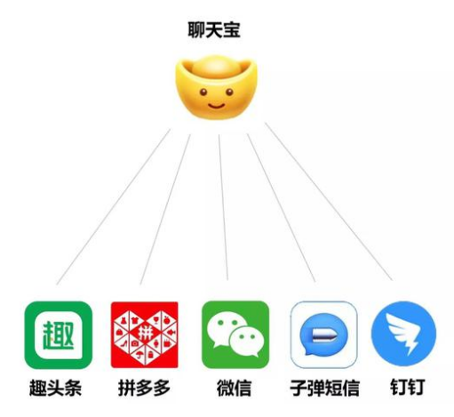 1547777391184949.png blob.png