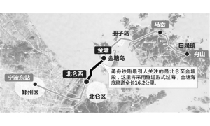 基建狂魔让跨海高铁隧道不再是梦