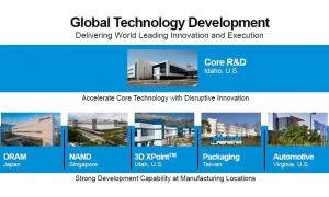 美光新加坡Fab 10工厂扩建完成 下半年投产96层3D NAND