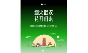 微信支付发布“武汉春讯”大数据：线下交易笔数增幅达162%