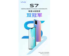 好评度接近100% 三大人气偶像代言的vivo S7实至名归