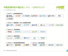 苏宁金融入选艾瑞咨询2020年中国金融科技50强企业榜单