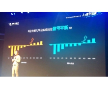 去哪儿 CEO 陈刚：今年将实现盈利 95 后和中小城市成增长新动力
