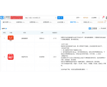 淘宝特价版客服回应接入微信小程序传闻：当前正在优化中