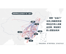 滴滴五一出行大数据：95后成假期打车出行主力  旅游景点公交查询量上涨203%