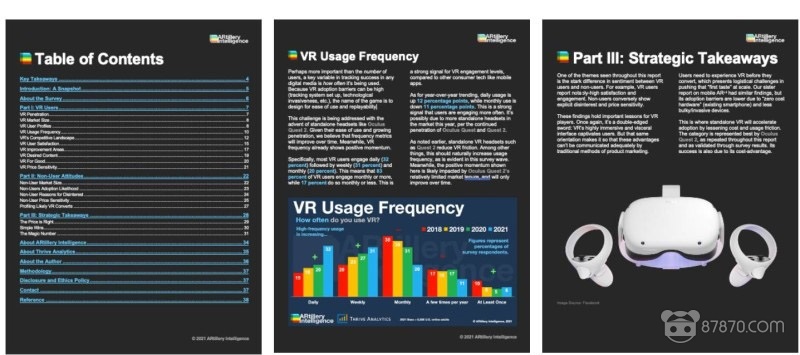 VR,vr设备,vr技术