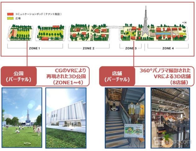 VR,vr技术,vr虚拟现实