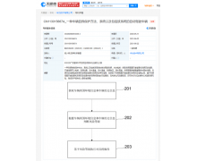 华为公开车辆自我保护相关专利，可判断风险等级