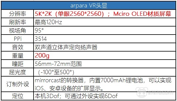 VR,vr眼镜,虚拟现实头盔