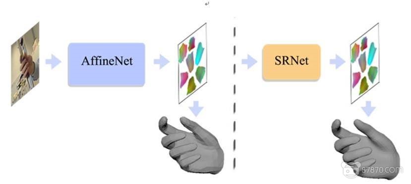 VR,vr资源,vr技术