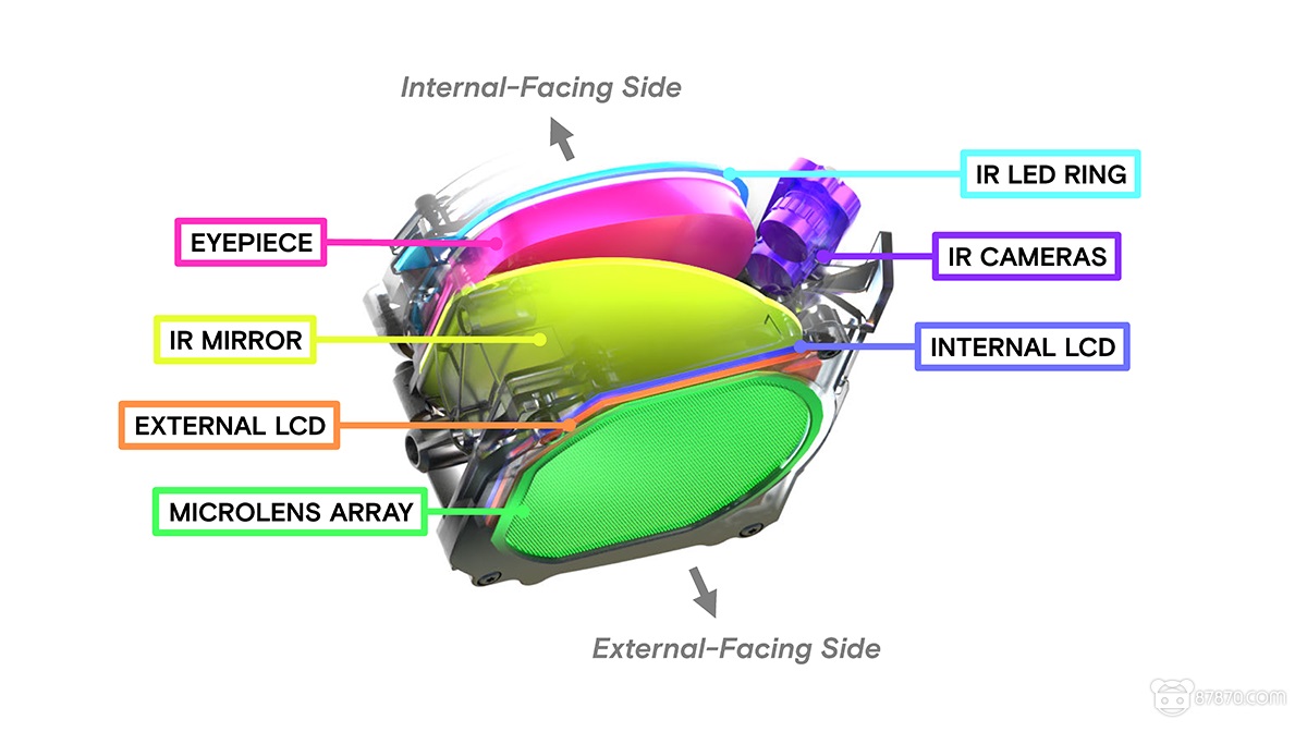 VR,vr设备,vr虚拟现实