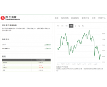 互联网医疗进入3.0时代 如何做“时间的朋友”？