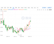 阿里与百度的网盘中场大战  竞争到了哪一步？