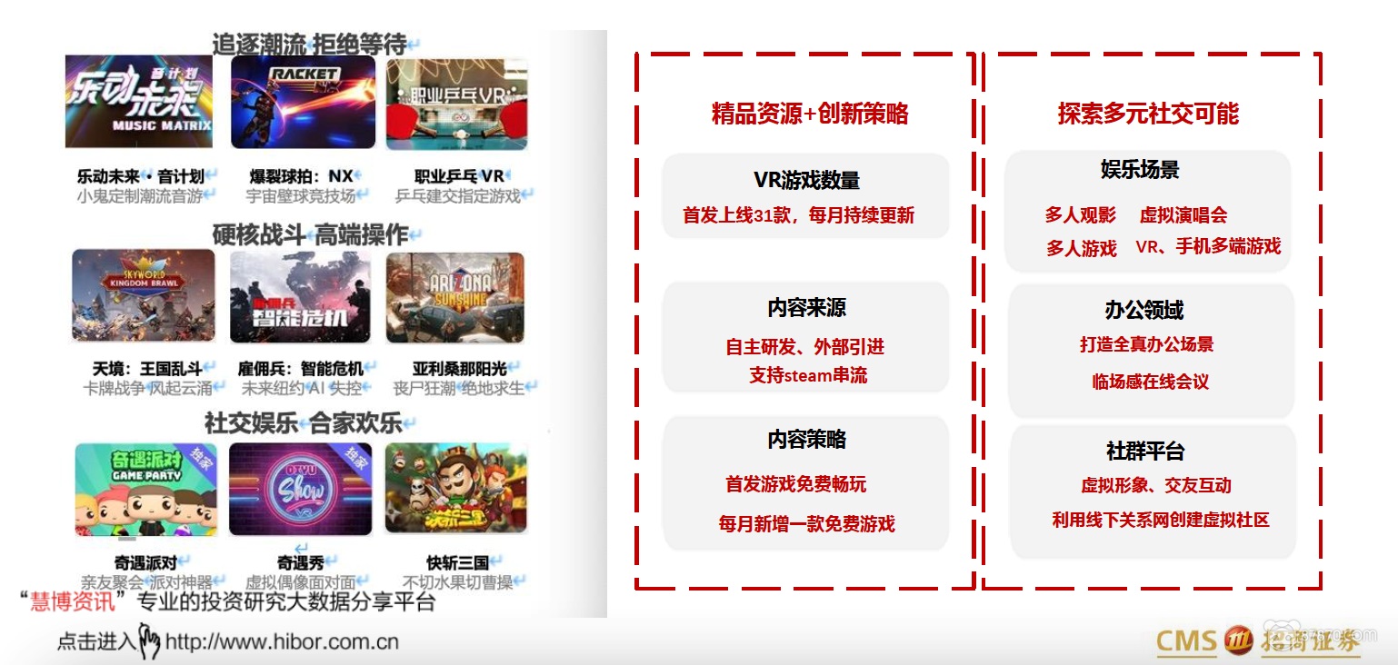 VR,vr技术,vr虚拟现实