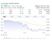 极兔速递以 68 亿元收购百世快递中国业务