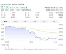 极兔速递以 68 亿元收购百世快递中国业务