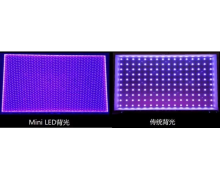 屏幕产业新变化！Mini-LED风乍起 面板制造业又要换换座次了