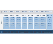 如何领跑2万亿市场，出版企业亟需用OA升级数字化管理