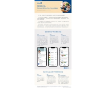 领英 LinkedIn 战略升级 推出全新的「领英职场」应用