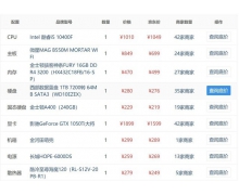 手握5000元能组一台什么样的游戏PC？攒机单点评来了