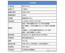 产品升级的里程碑之作 iQOO 9 Pro评测来了