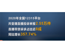 央视曝光直播电商以次充好乱象！有平台抽样不合格率高达50%