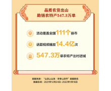 话题短视频播放量达14.4亿次！山货上头条 兴趣电商是座桥