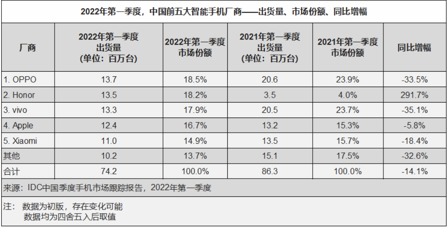  图源：源于网络